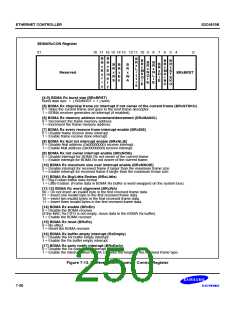 浏览型号S3C4510B的Datasheet PDF文件第250页