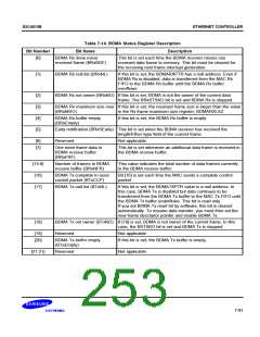 浏览型号S3C4510B的Datasheet PDF文件第253页