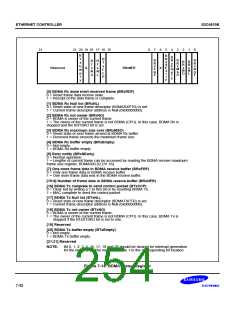浏览型号S3C4510B的Datasheet PDF文件第254页