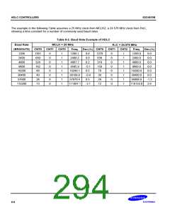 浏览型号S3C4510B的Datasheet PDF文件第294页