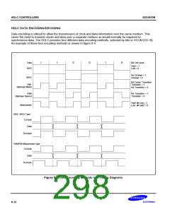 浏览型号S3C4510B的Datasheet PDF文件第298页