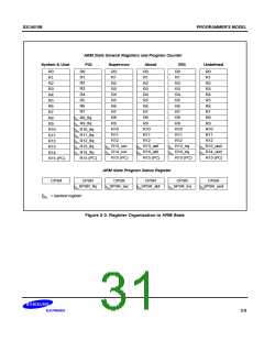 浏览型号S3C4510B的Datasheet PDF文件第31页