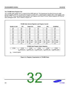 浏览型号S3C4510B的Datasheet PDF文件第32页