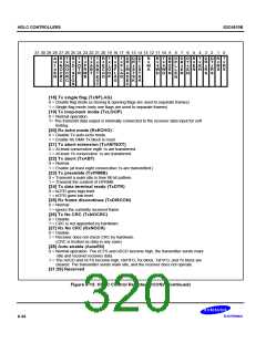 浏览型号S3C4510B的Datasheet PDF文件第320页