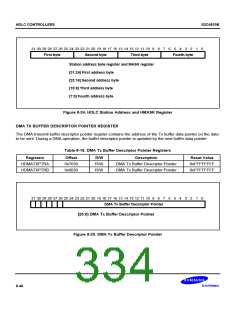 浏览型号S3C4510B的Datasheet PDF文件第334页