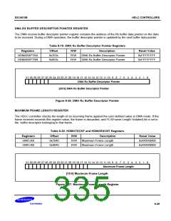 浏览型号S3C4510B的Datasheet PDF文件第335页