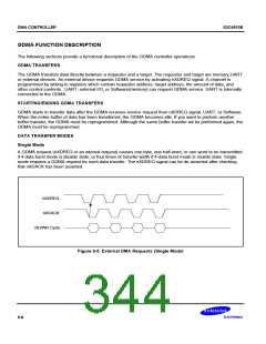 浏览型号S3C4510B的Datasheet PDF文件第344页