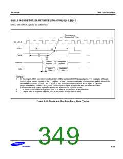 浏览型号S3C4510B的Datasheet PDF文件第349页