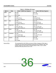 浏览型号S3C4510B的Datasheet PDF文件第36页