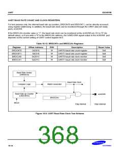 浏览型号S3C4510B的Datasheet PDF文件第368页