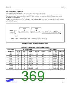 浏览型号S3C4510B的Datasheet PDF文件第369页