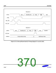 浏览型号S3C4510B的Datasheet PDF文件第370页