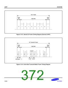 浏览型号S3C4510B的Datasheet PDF文件第372页