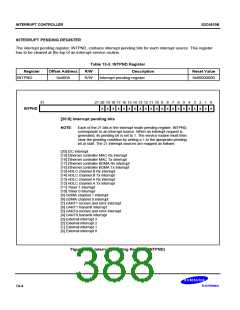 浏览型号S3C4510B的Datasheet PDF文件第388页