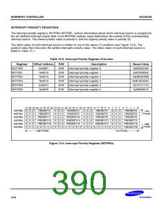 浏览型号S3C4510B的Datasheet PDF文件第390页