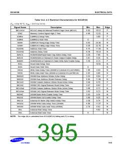 浏览型号S3C4510B的Datasheet PDF文件第395页
