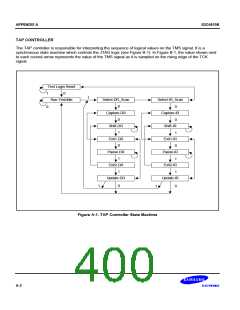 浏览型号S3C4510B的Datasheet PDF文件第400页