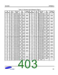 浏览型号S3C4510B的Datasheet PDF文件第403页