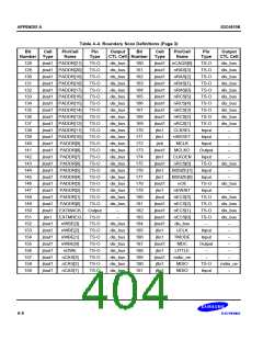 浏览型号S3C4510B的Datasheet PDF文件第404页