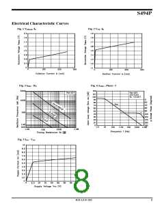 浏览型号S494P的Datasheet PDF文件第8页