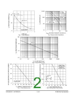 浏览型号SA90CA-TB-LF的Datasheet PDF文件第2页