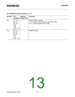 浏览型号SAF-C167CR-LM的Datasheet PDF文件第13页