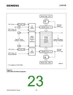 浏览型号SAF-C167CR-LM的Datasheet PDF文件第23页