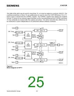 浏览型号SAF-C167CR-LM的Datasheet PDF文件第25页
