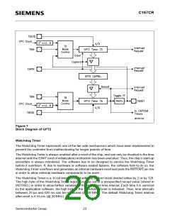 浏览型号SAF-C167CR-LM的Datasheet PDF文件第26页