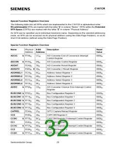 浏览型号SAF-C167CR-LM的Datasheet PDF文件第32页