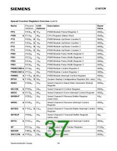 浏览型号SAF-C167CR-LM的Datasheet PDF文件第37页