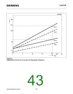浏览型号SAF-C167CR-LM的Datasheet PDF文件第43页