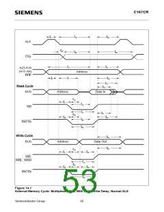 浏览型号SAF-C167CR-LM的Datasheet PDF文件第53页