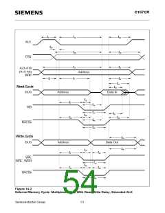 浏览型号SAF-C167CR-LM的Datasheet PDF文件第54页
