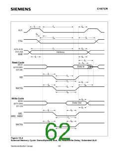 浏览型号SAF-C167CR-LM的Datasheet PDF文件第62页