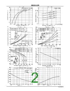 浏览型号SB200-05R的Datasheet PDF文件第2页