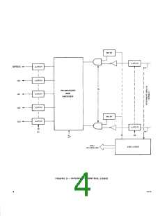 浏览型号TMS9900的Datasheet PDF文件第4页