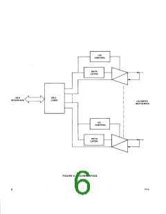 浏览型号TMS9900的Datasheet PDF文件第6页