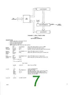浏览型号TMS9900的Datasheet PDF文件第7页