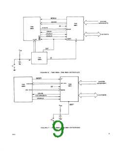 浏览型号TMS9900的Datasheet PDF文件第9页