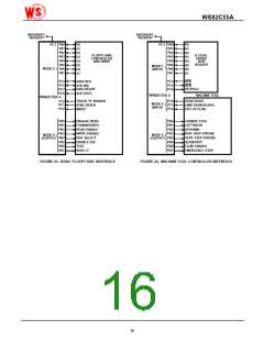 浏览型号82C55的Datasheet PDF文件第16页