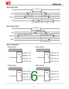 浏览型号82C55的Datasheet PDF文件第6页