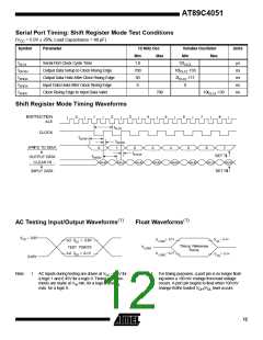 浏览型号89C4051的Datasheet PDF文件第12页
