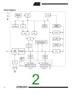 浏览型号89C4051的Datasheet PDF文件第2页