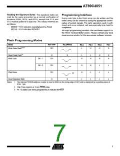 浏览型号89C4051的Datasheet PDF文件第7页