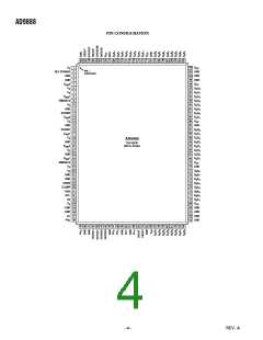 浏览型号AD9888KS-170的Datasheet PDF文件第4页