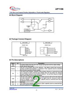 浏览型号AP1186T525的Datasheet PDF文件第2页