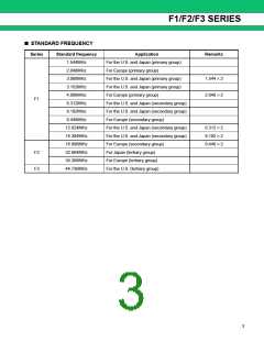 浏览型号FAR-F2DA-16M896-G201的Datasheet PDF文件第3页