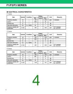 浏览型号FAR-F2DA-16M896-G201的Datasheet PDF文件第4页