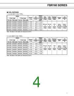 浏览型号FBR163SED014U-CSA的Datasheet PDF文件第4页